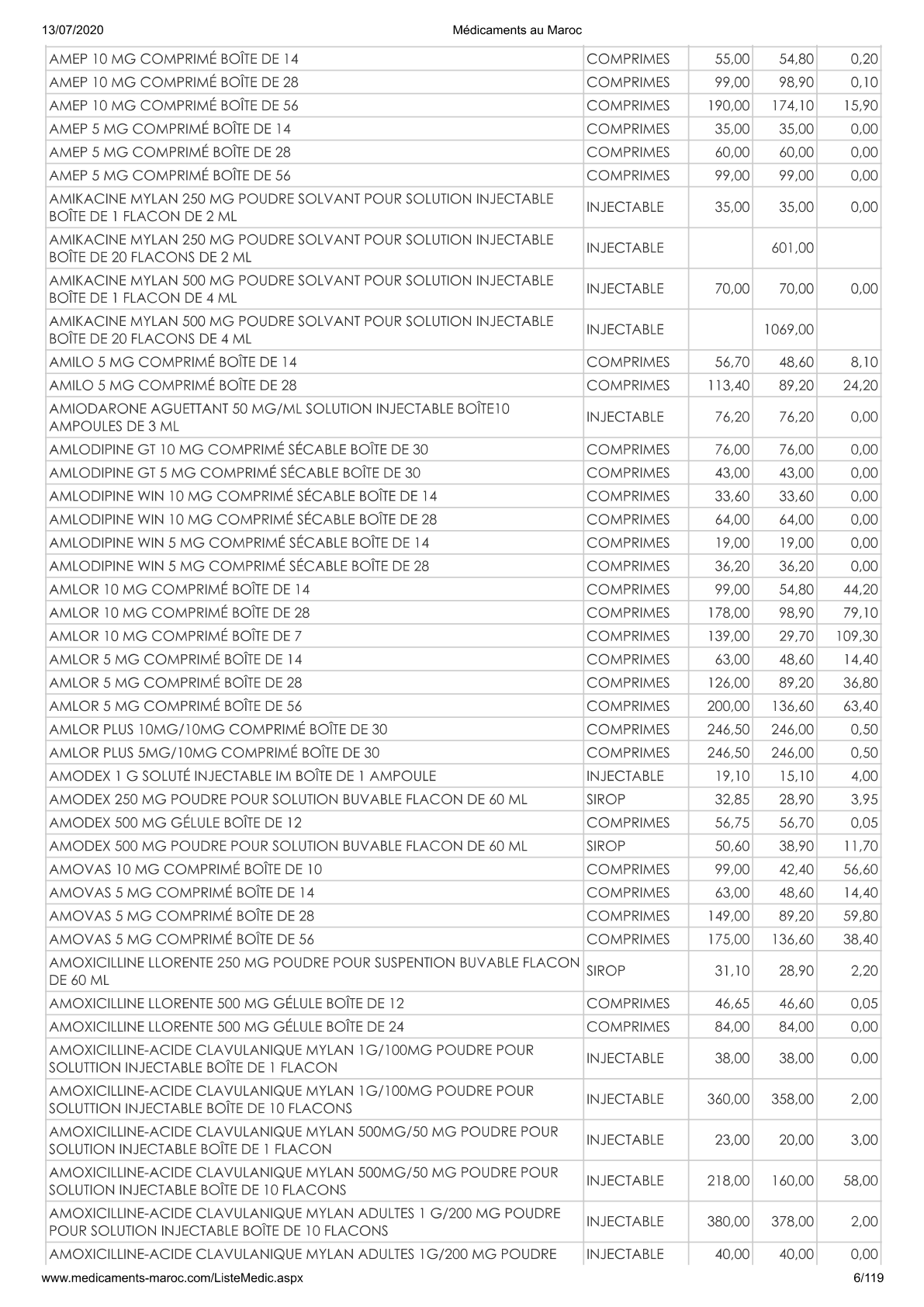 Page 6