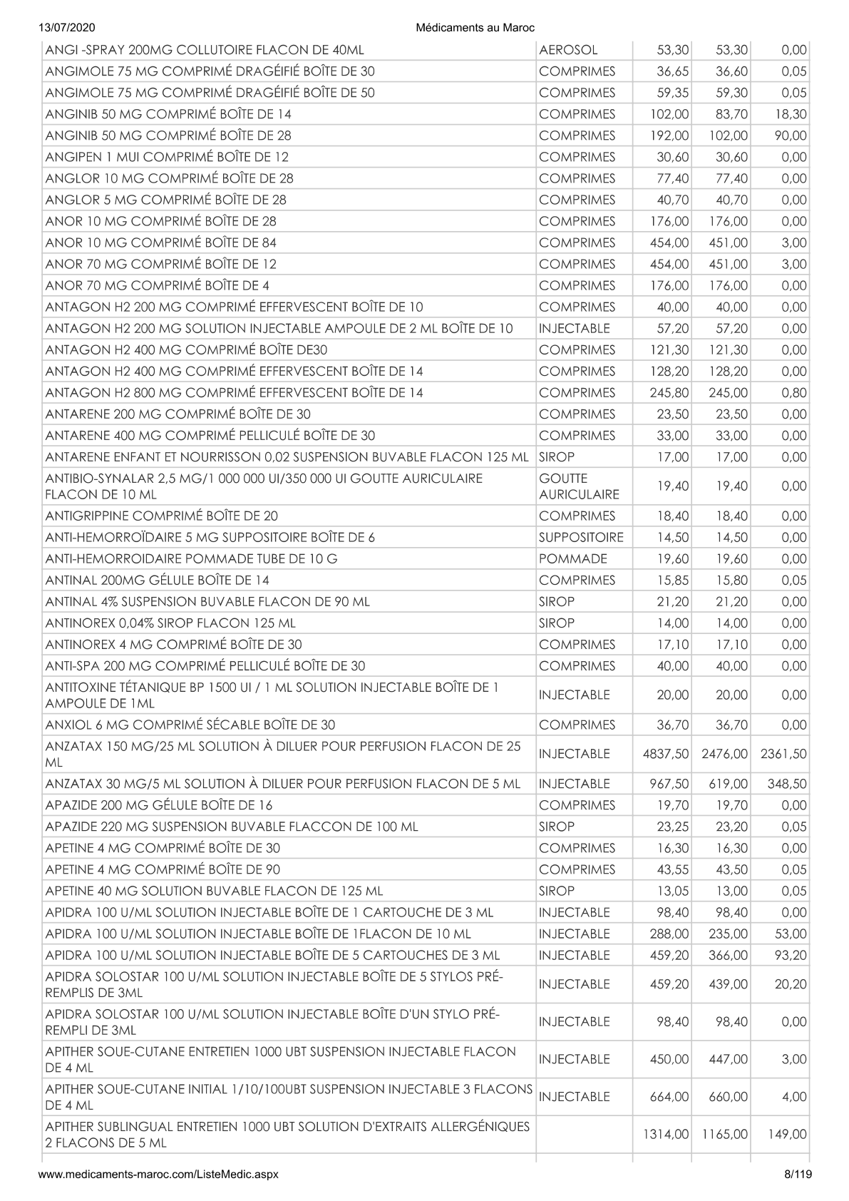 Page 8