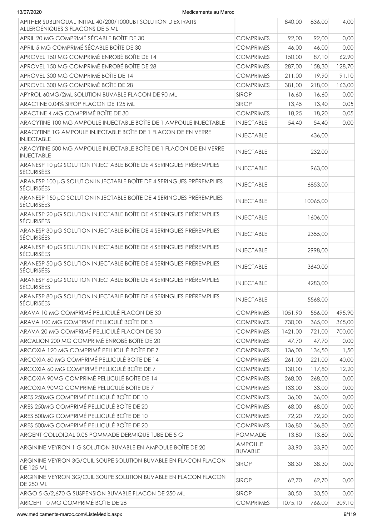 Page 9