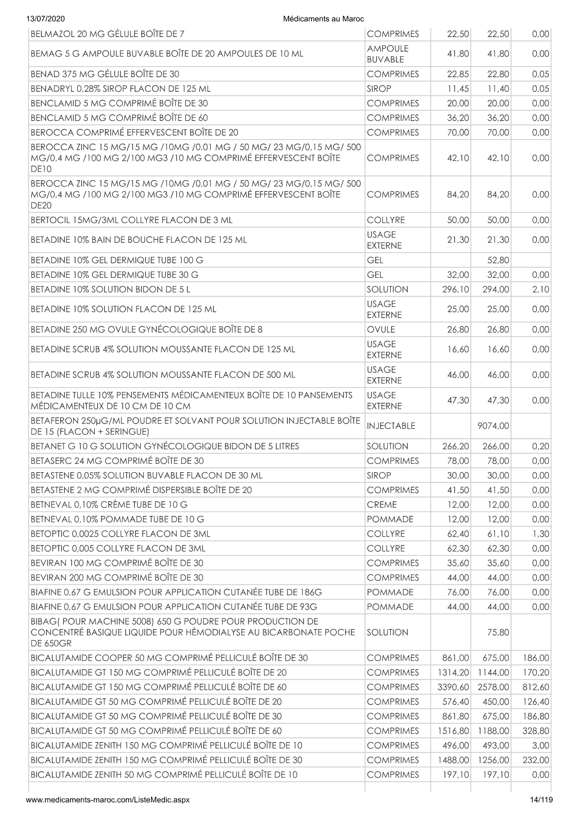Page 14