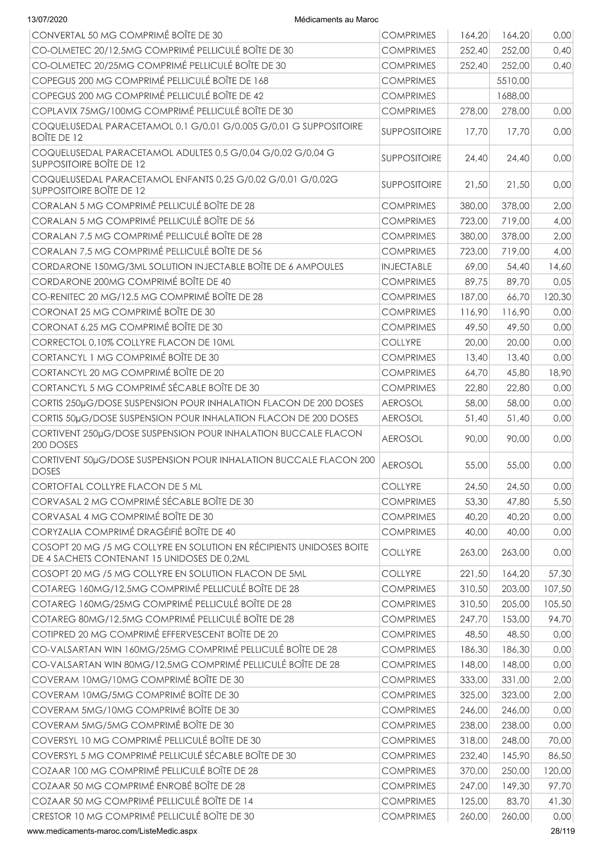 Page 28