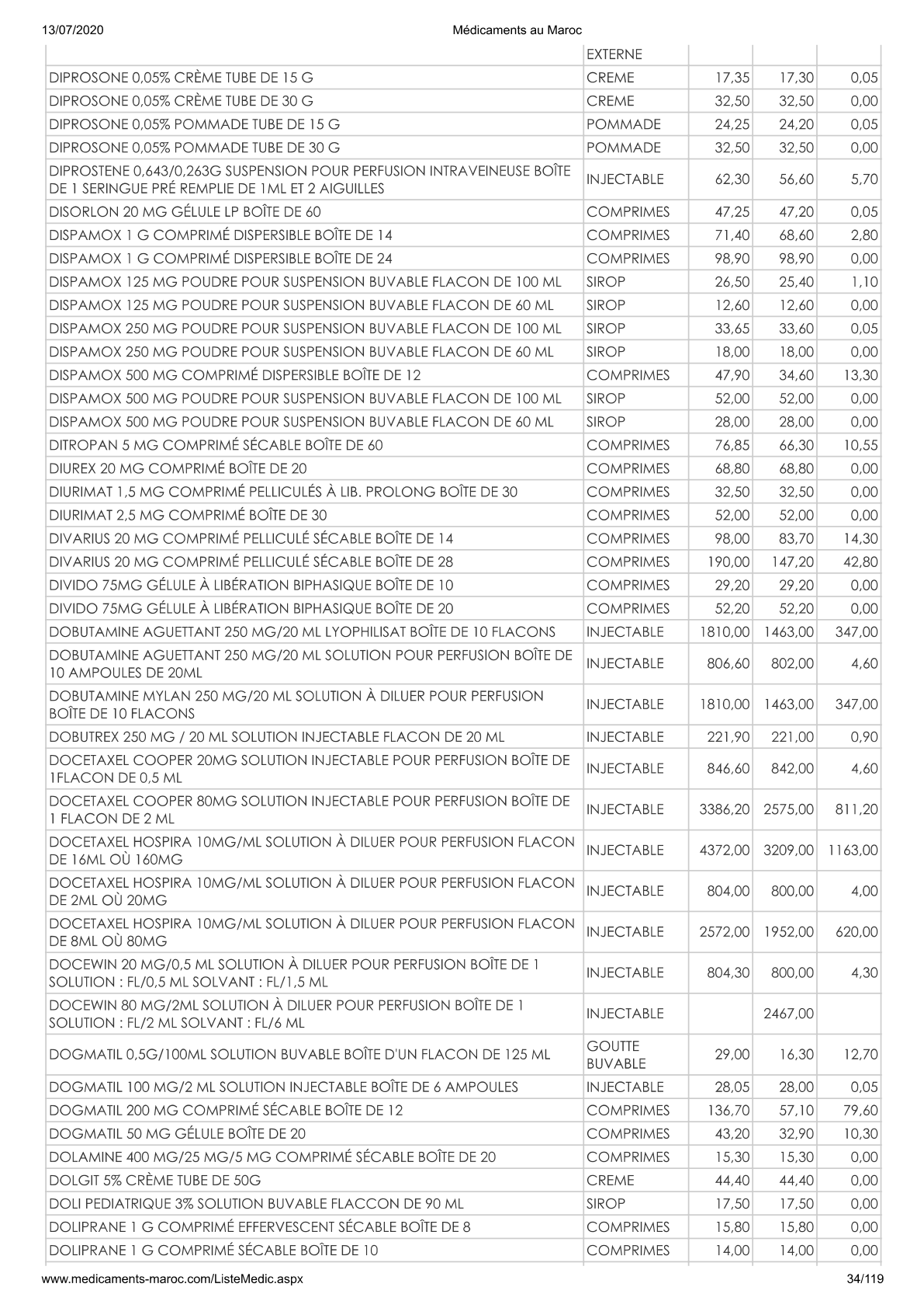 Page 34