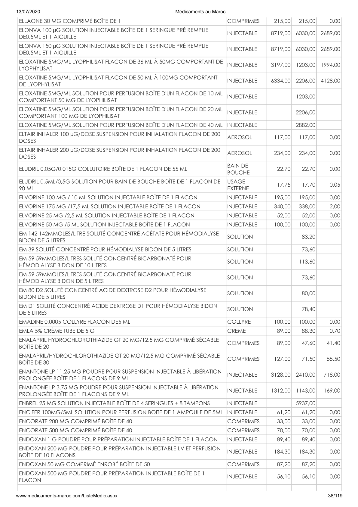 Page 38